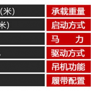 座驾2 吨履带运输车