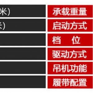 1.2 吨履带运输车